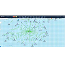 Phần mềm quản lý cấu trúc RUIJIE RG-SNC-Pro-Topo-EN