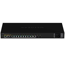8-Port GE PoE Managed Switch NETGEAR GSM4212P