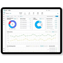 Omada Controller License TP-LINK LIC-OCC-5YR