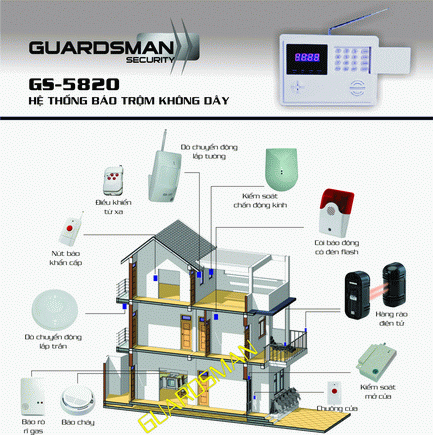 Hệ thống báo trộm không dây GUARDSMAN GS-5820