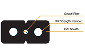 Cáp quang VIVANCO | FTTH Indoor Optical Fiber Cable 1 core VIVANCO VCFHNF17APV (1000m/Drum)