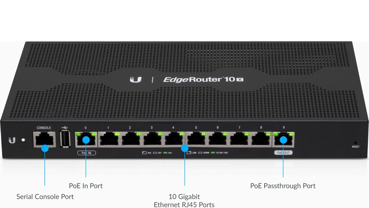 10 Ports Gigabit Ethernet RJ45 Ubiquiti EdgeRouter 10X