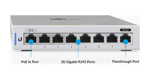8-Port Managed Gigabit Switch Ubiquiti UniFi Switch US-8 - SIEU THI VIEN THONG