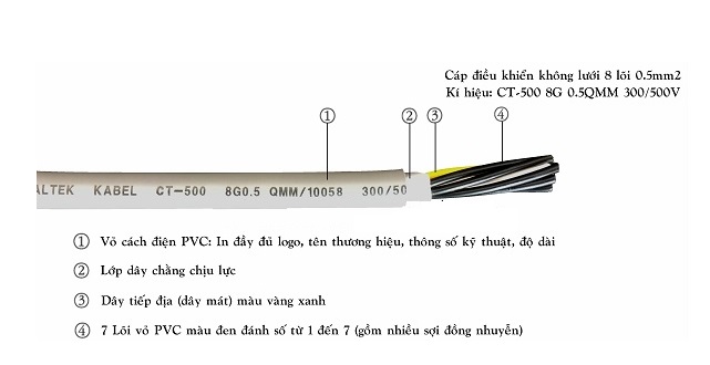 Cáp điều khiển không lưới 8 lõi CT-500 ALTEK KABEL CT-10108