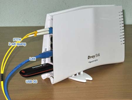 FTTH Router - Router cáp quang DrayTek Vigor 2110F