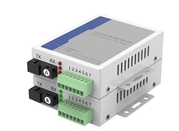 RS422/RS485/RS232 Fiber Converter/Modem GNET G-D42-SC20A/B