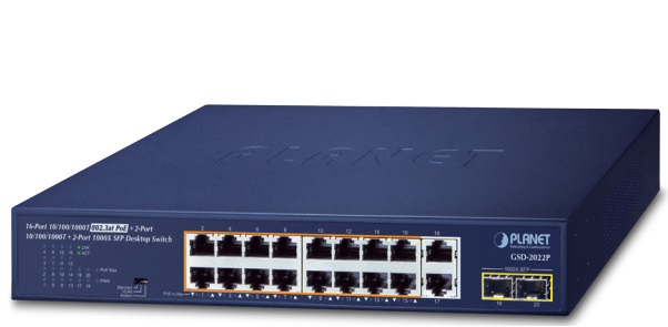 18-Port GE + 2-Port 1000X SFP PoE Desktop Switch PLANET GSD-2022P