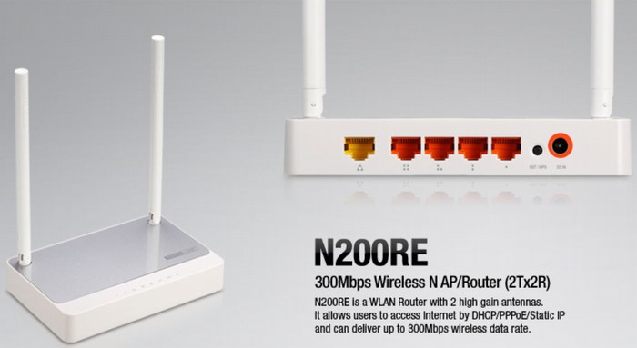 300Mbps Wireless N Router TOTOLINK N200RE