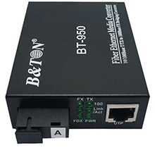 Chuyển đổi Quang-Điện Media BTON BT-950SM-40A