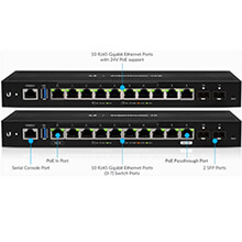 Router cân bằng tải Ubiquiti EdgeRouter 12