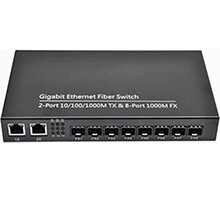 Bộ chuyển đổi Quang HDTEC Ethernet Converter 8P SFP + 2 RJ45 1G