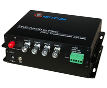 Video Converter GNETCOM